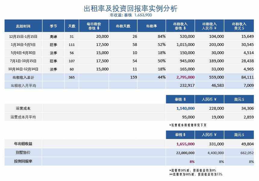 电脑客户端的收益2024电脑大型端游排行榜-第1张图片-太平洋在线下载