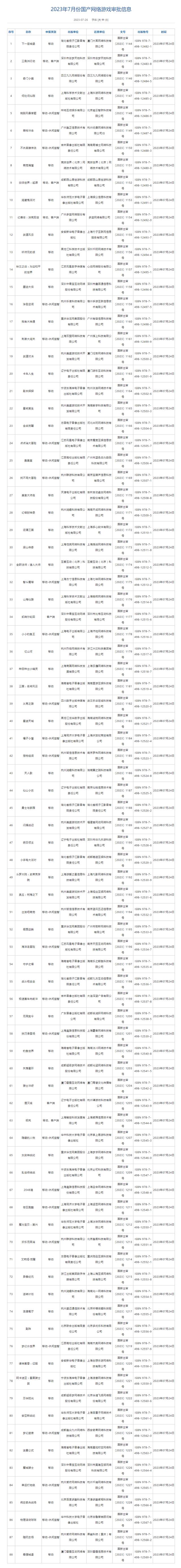 手机怎么查内核版号手机的内核版本是什么意思-第2张图片-太平洋在线下载