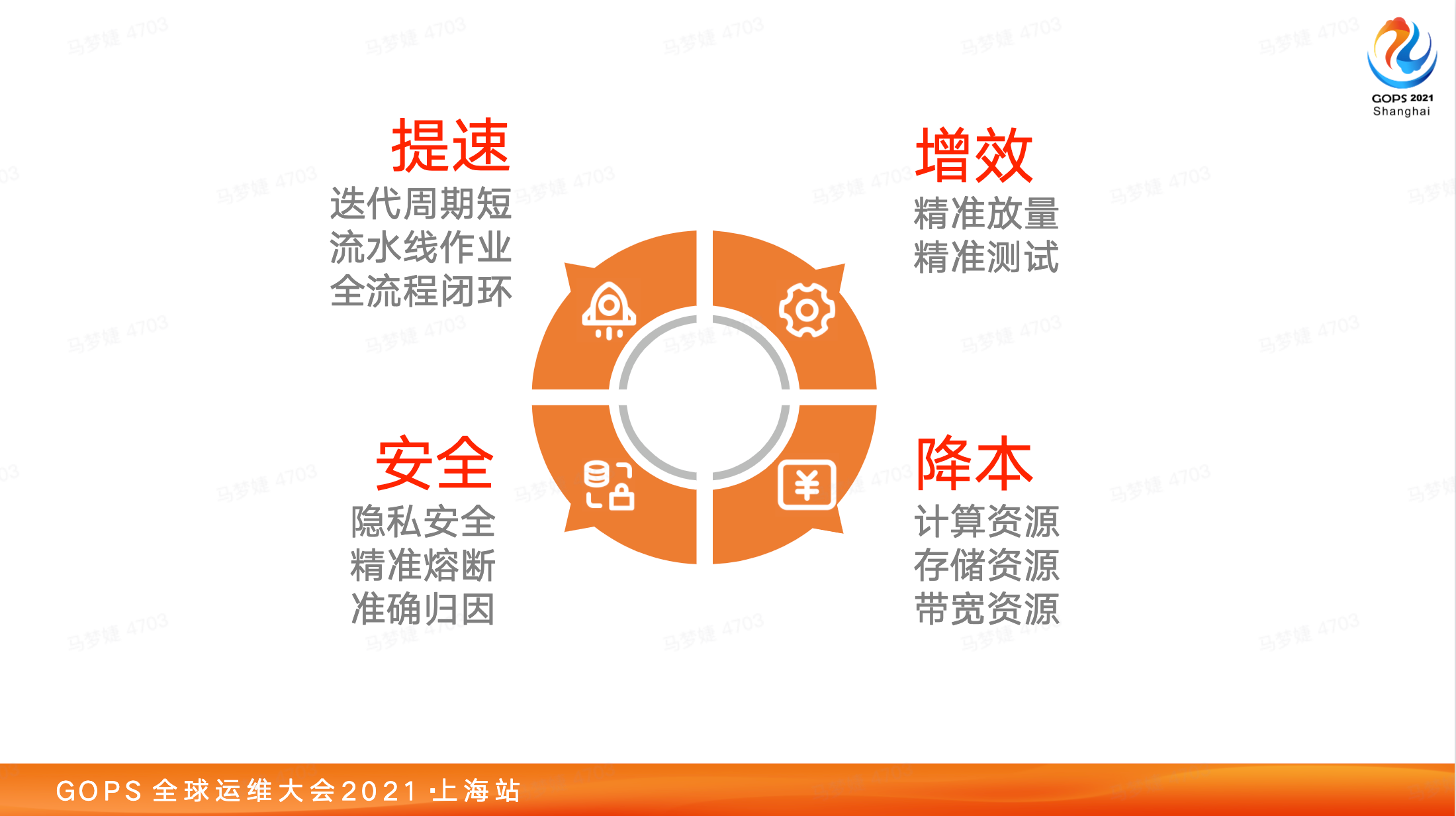 字节跳动客户端待遇字节跳动软件公司待遇-第2张图片-太平洋在线下载