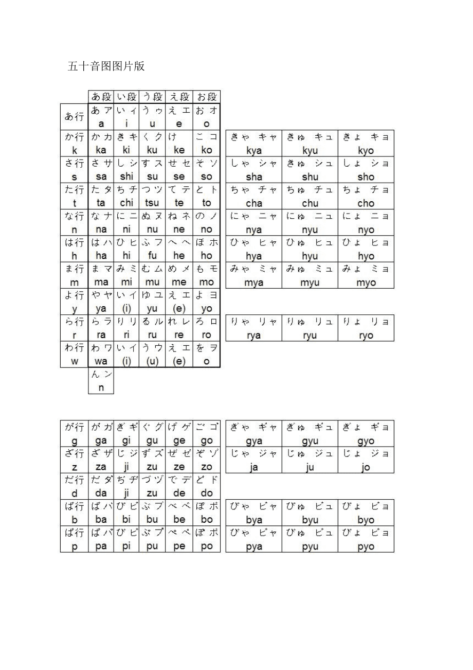 五十音苹果版日语五十音图手写体pdf