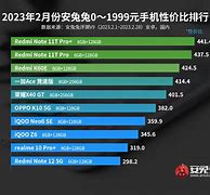 forticlient安卓手机版forticlientdownload-第1张图片-太平洋在线下载