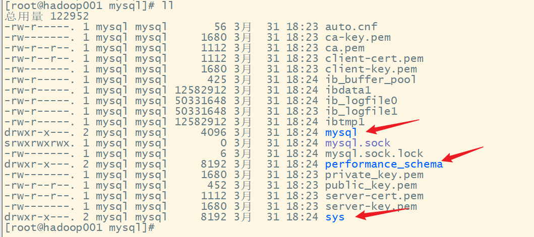 mysql客户端连接hivehive与mysql查询语句区别-第2张图片-太平洋在线下载