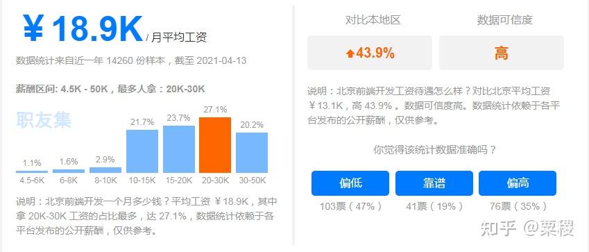 web端与客户端哪个好用web客户端和服务器端的开发技术-第2张图片-太平洋在线下载