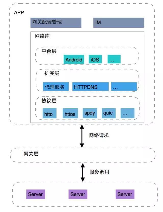 安卓手机版chromiumGoogleChrome安卓版-第2张图片-太平洋在线下载