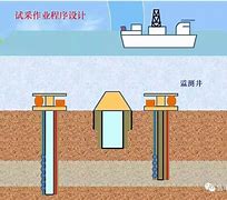 苹果丝瓜视频网页版怎么删除丝瓜视频iphone怎么删除